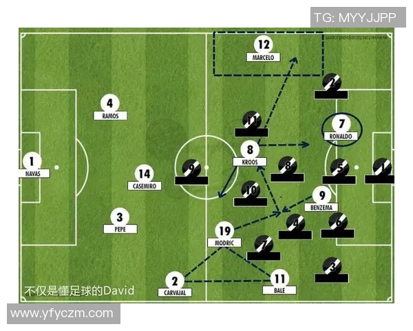 重庆足球队近期状态深度对比分析及未来发展趋势探讨